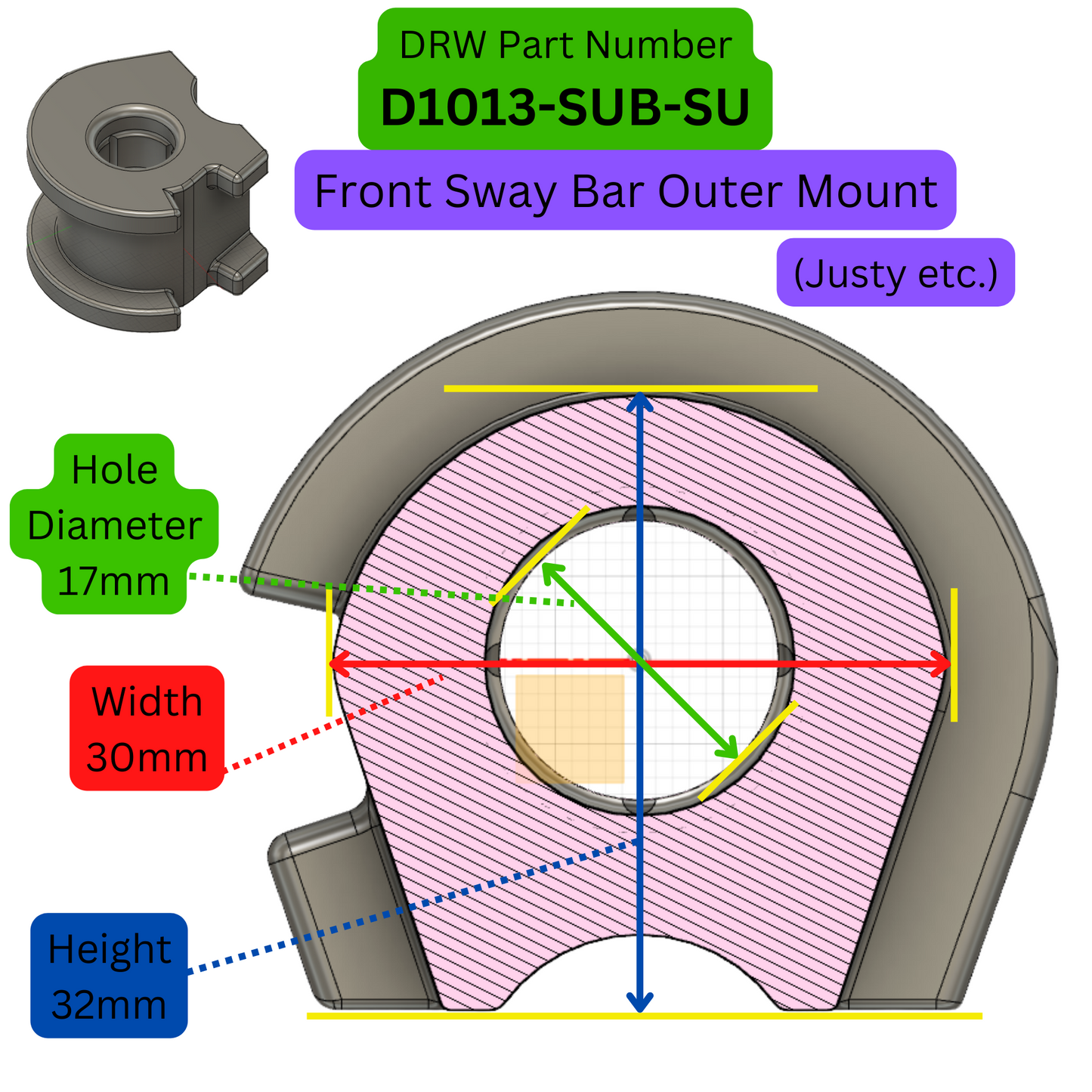 84'-94' Justy Front Sway Bar Outer Mount Bushings