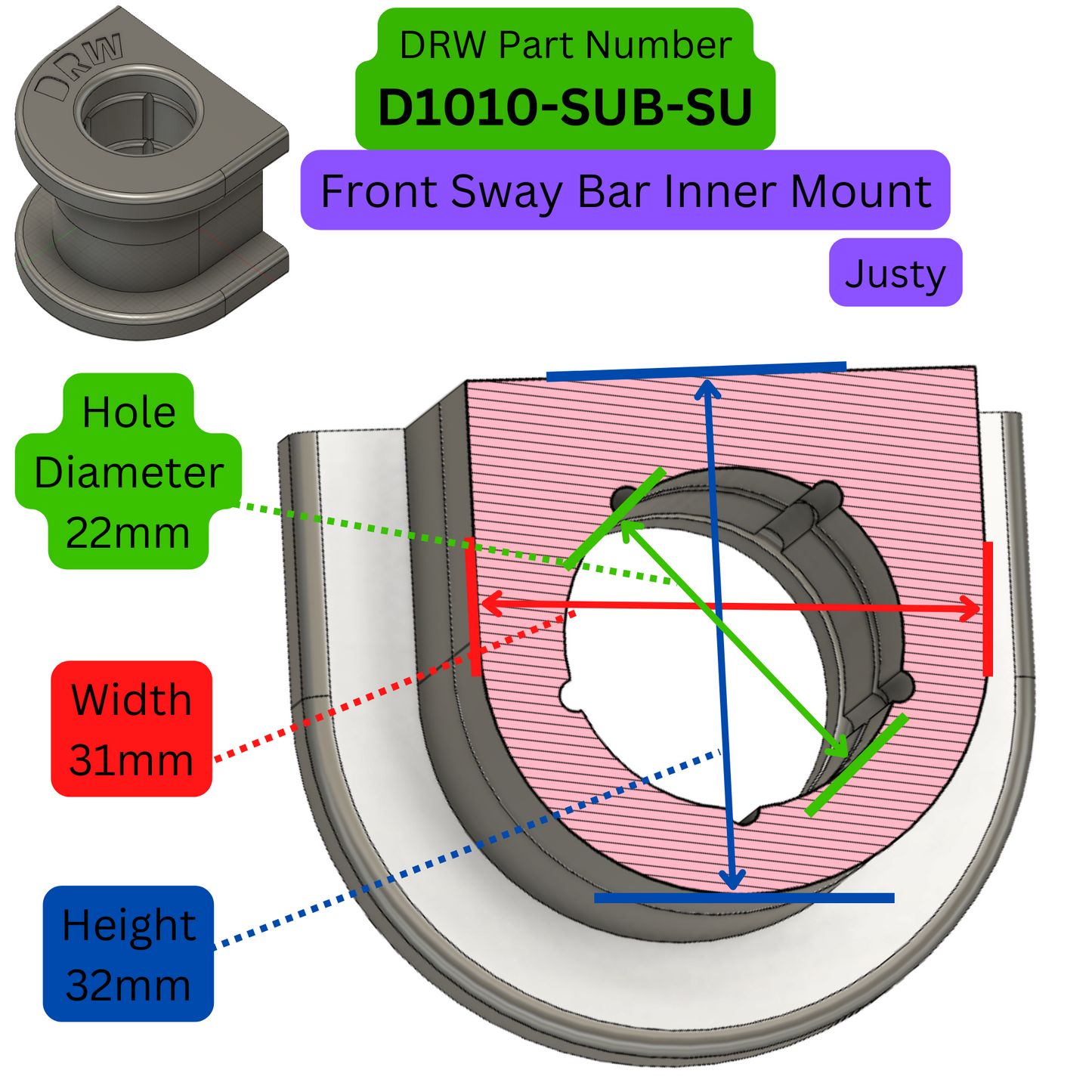 84'-94' Justy Front Sway Bar Inner Mount Bushings