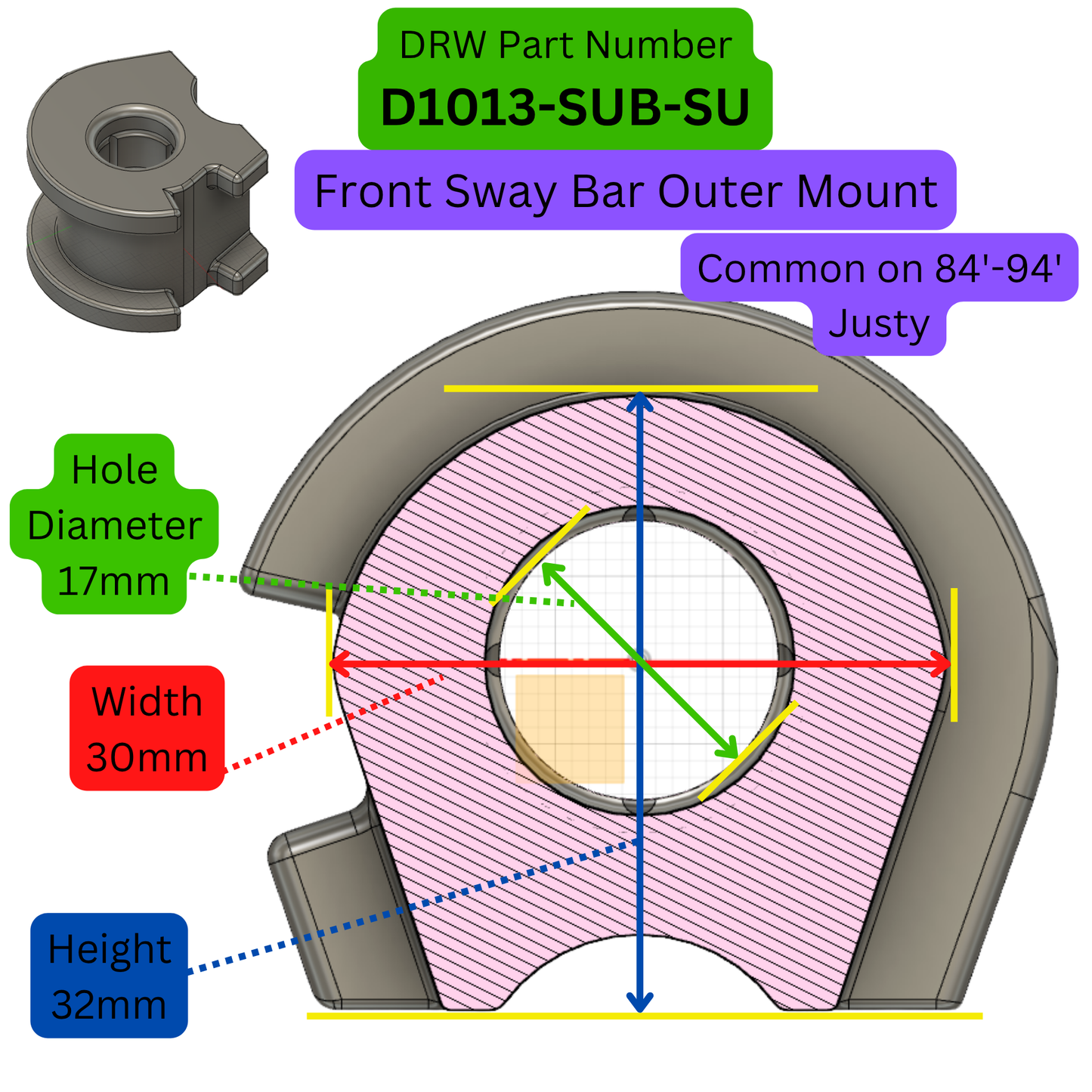 84'-94' Justy Front Sway Bar Outer Mount Bushings