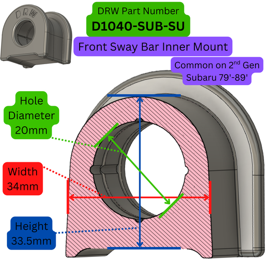 2nd Gen. Subaru Front Sway Bar Inner Mounts. PN-D1040-SUB-SU
