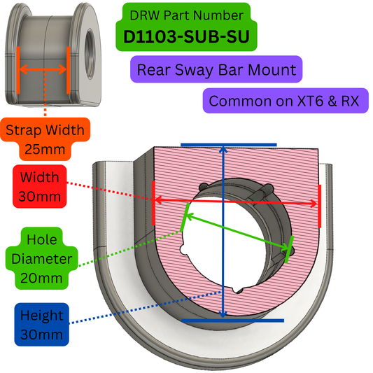 Subaru XT6/RX 20mm Rear Sway Bar Mount Bushings. D1103-SUB-SU.