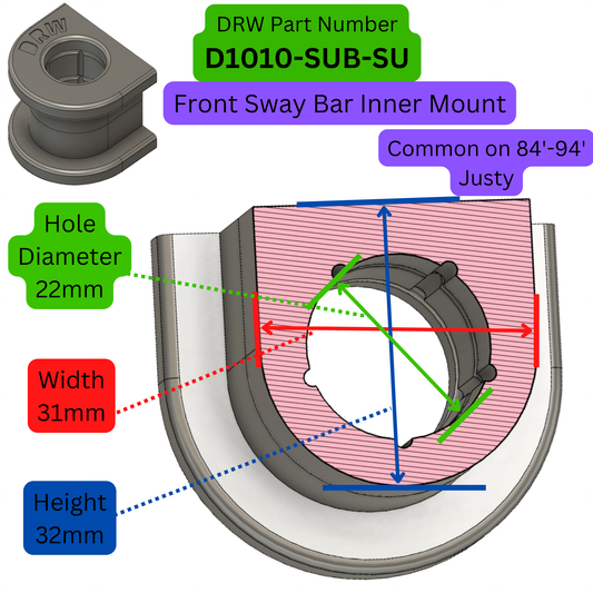 84'-94' Justy Front Sway Bar Inner Mount Bushings