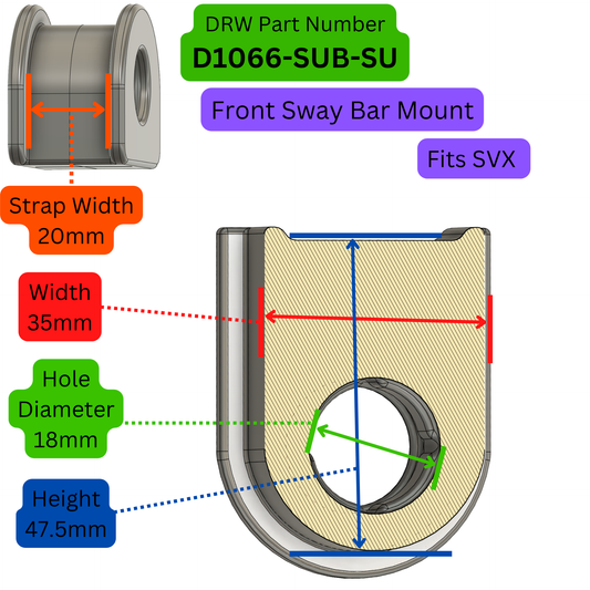 Subaru SVX 18mm Front Sway Bar Mount Bushings. D1066-SUB-SU