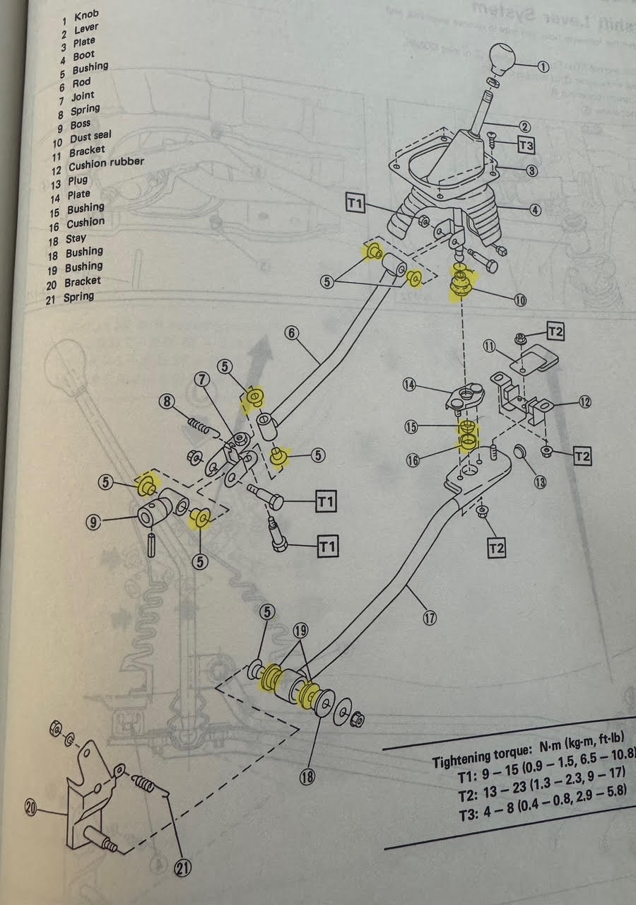 84'-88' Justy FULL Shift Linkage Set. 5% OFF