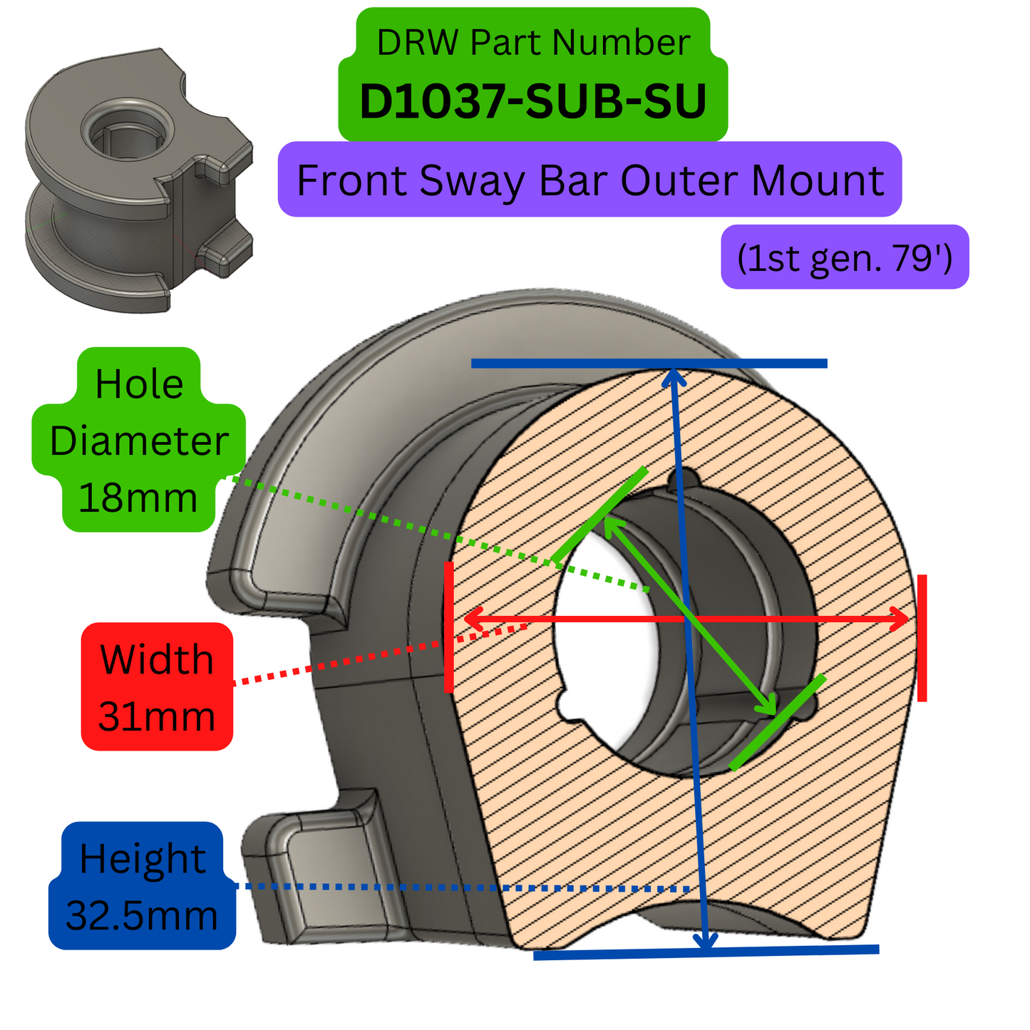 Subaru Front Sway Bar Outer Mounts. PN-D1037-SUB-SU