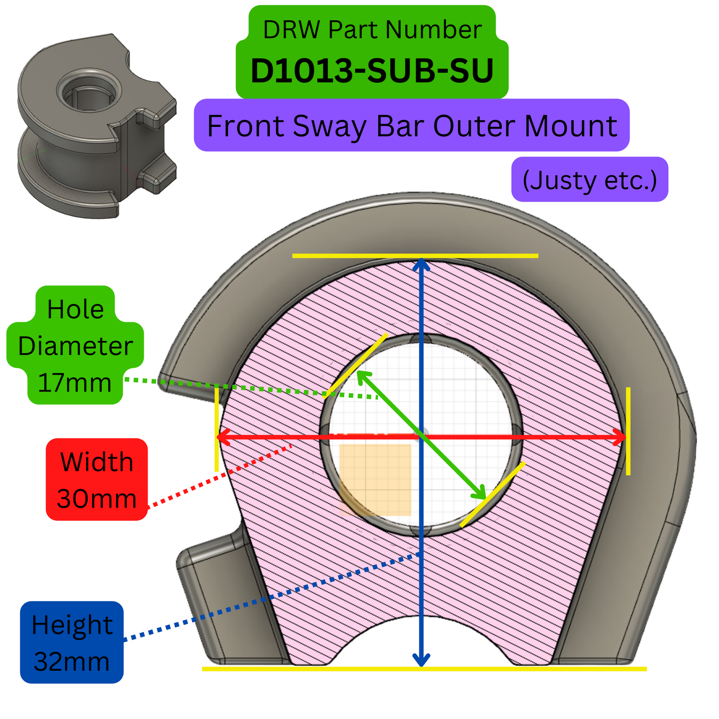 85'-94' Justy Front Sway Bar Outer Mount Bushings