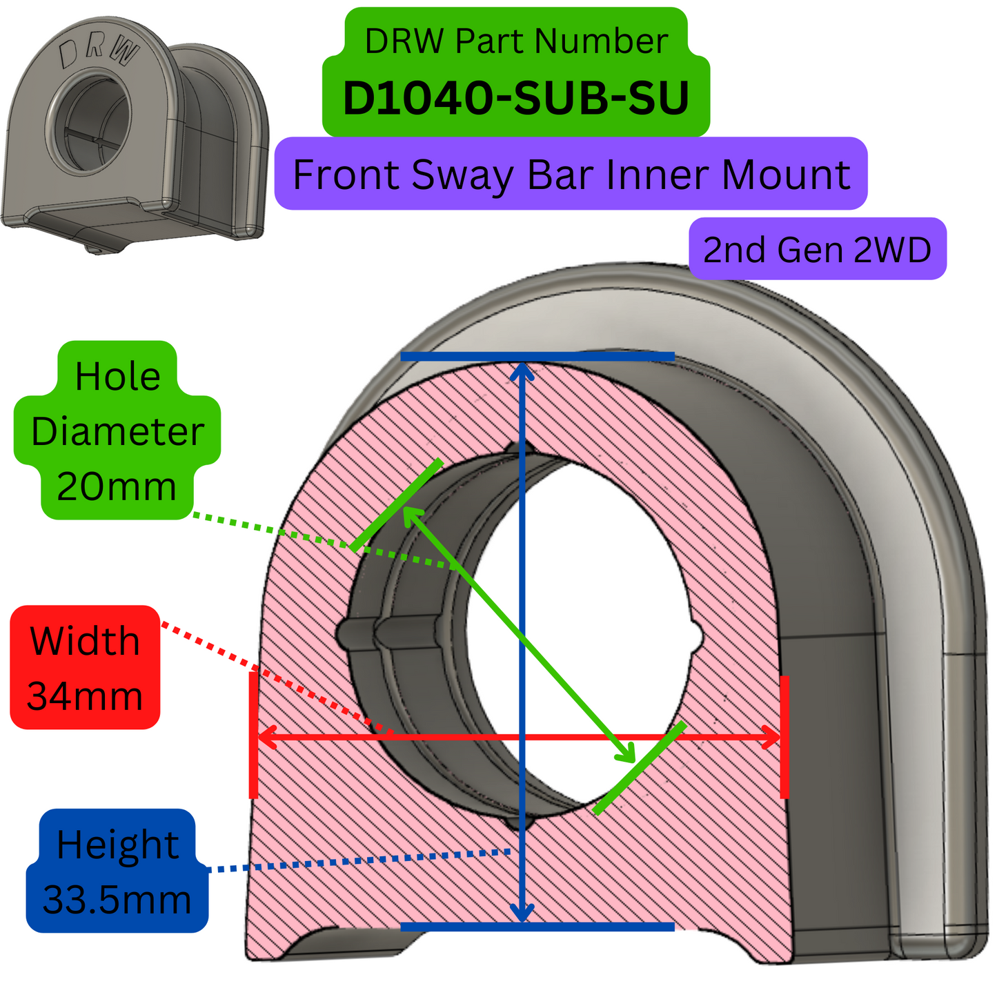 Subaru Front Sway Bar Inner Mounts. PN-D1040-SUB-SU