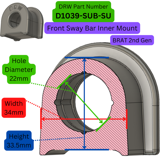 Subaru Front Sway Bar Inner Mounts. D1039-SUB-SU