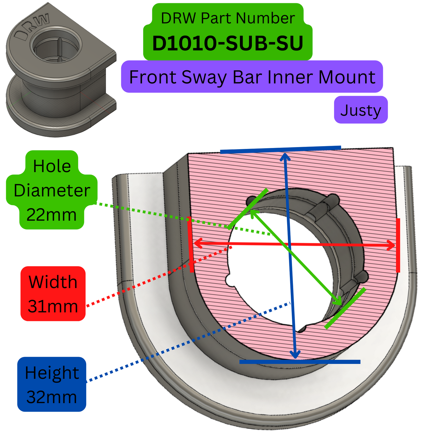 85'-94' Justy Front Sway Bar Inner Mount Bushings